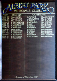 Honour Board
