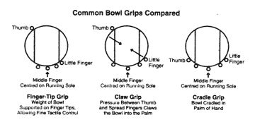 Bowls grip comparison chart